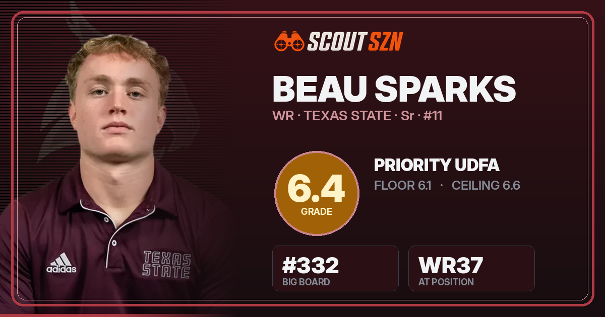 Share card for Beau Sparks