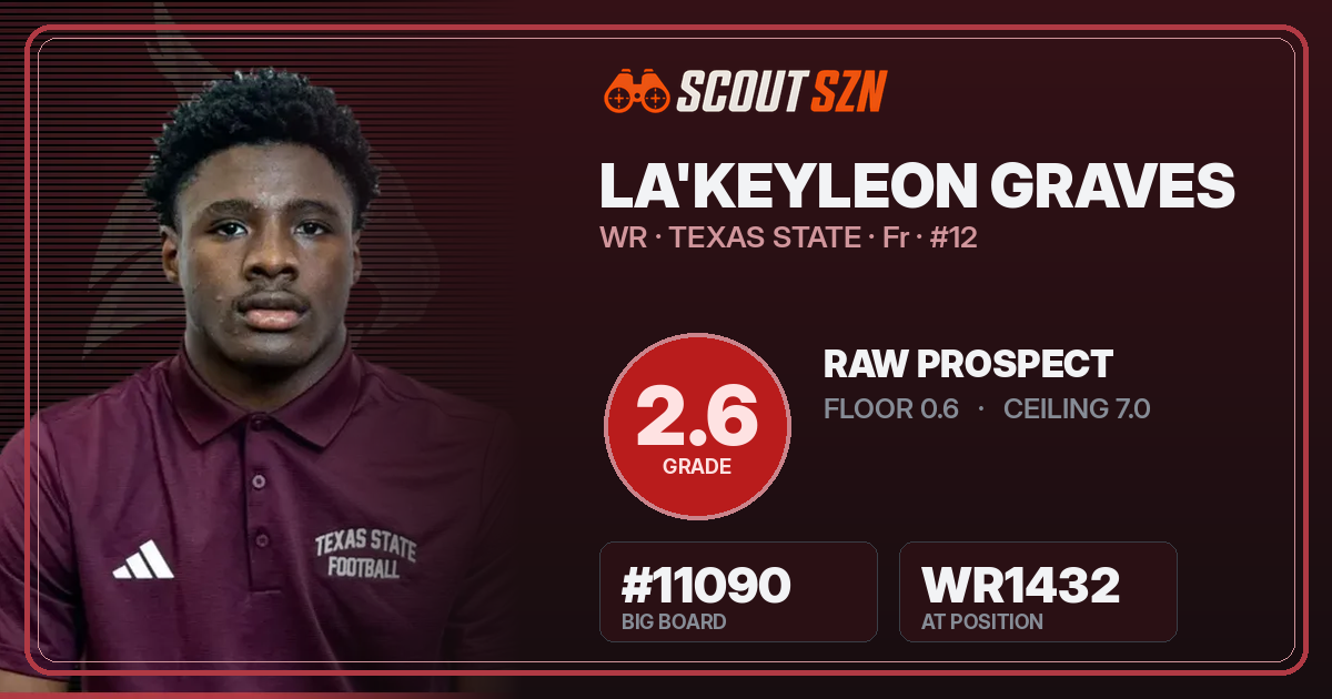 Share card for La'Keyleon Graves