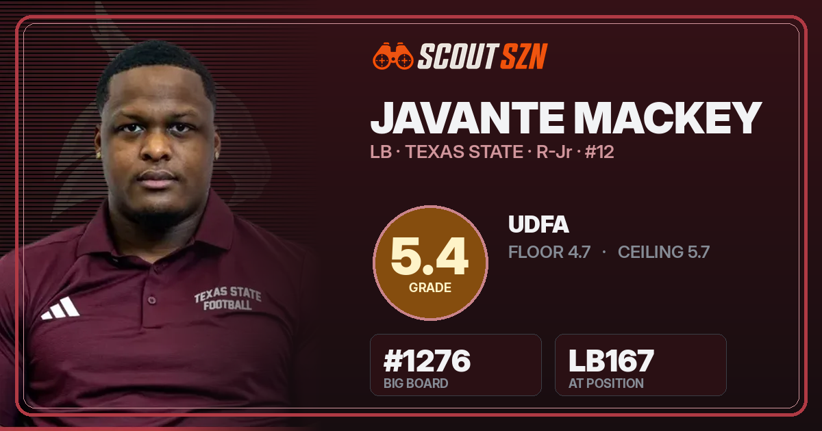 Share card for Javante Mackey