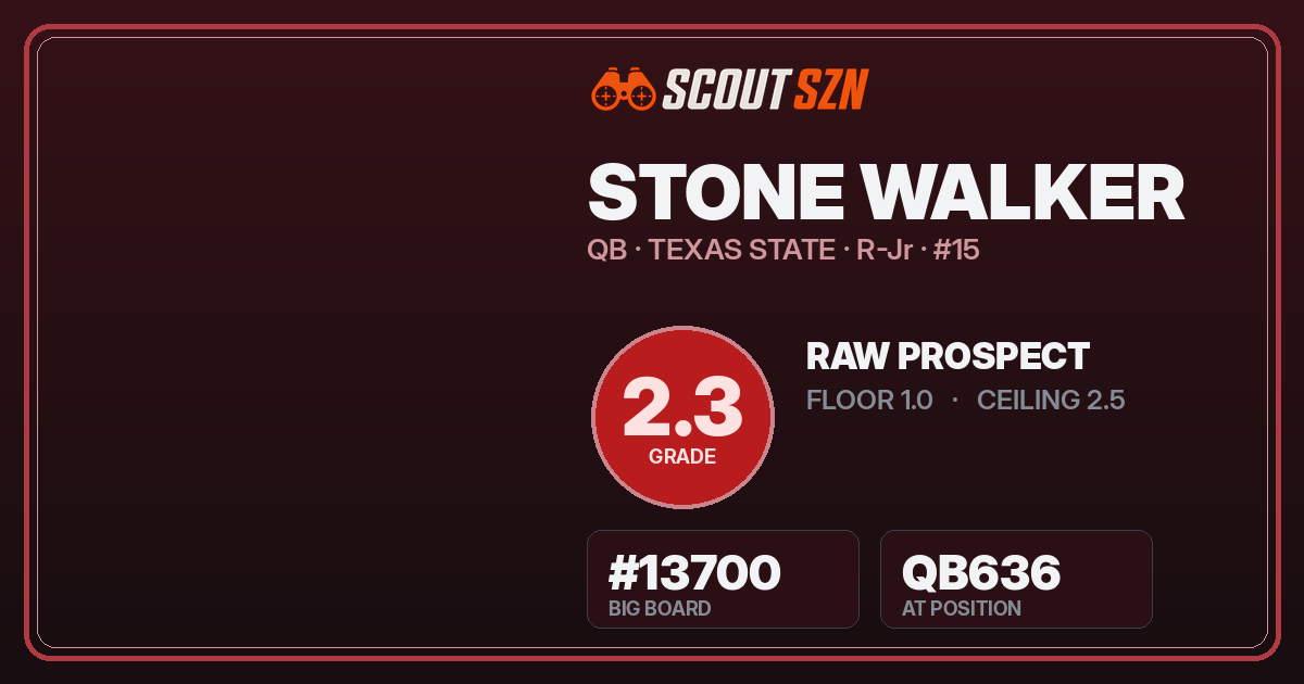 Share card for Stone Walker