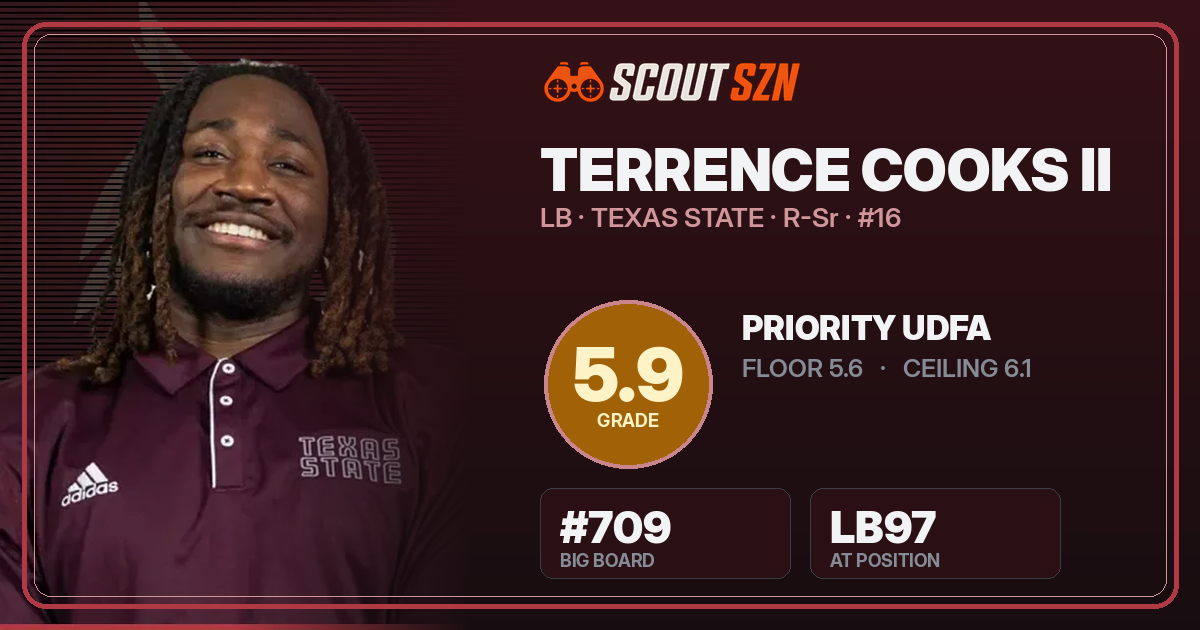 Share card for Terrence Cooks II