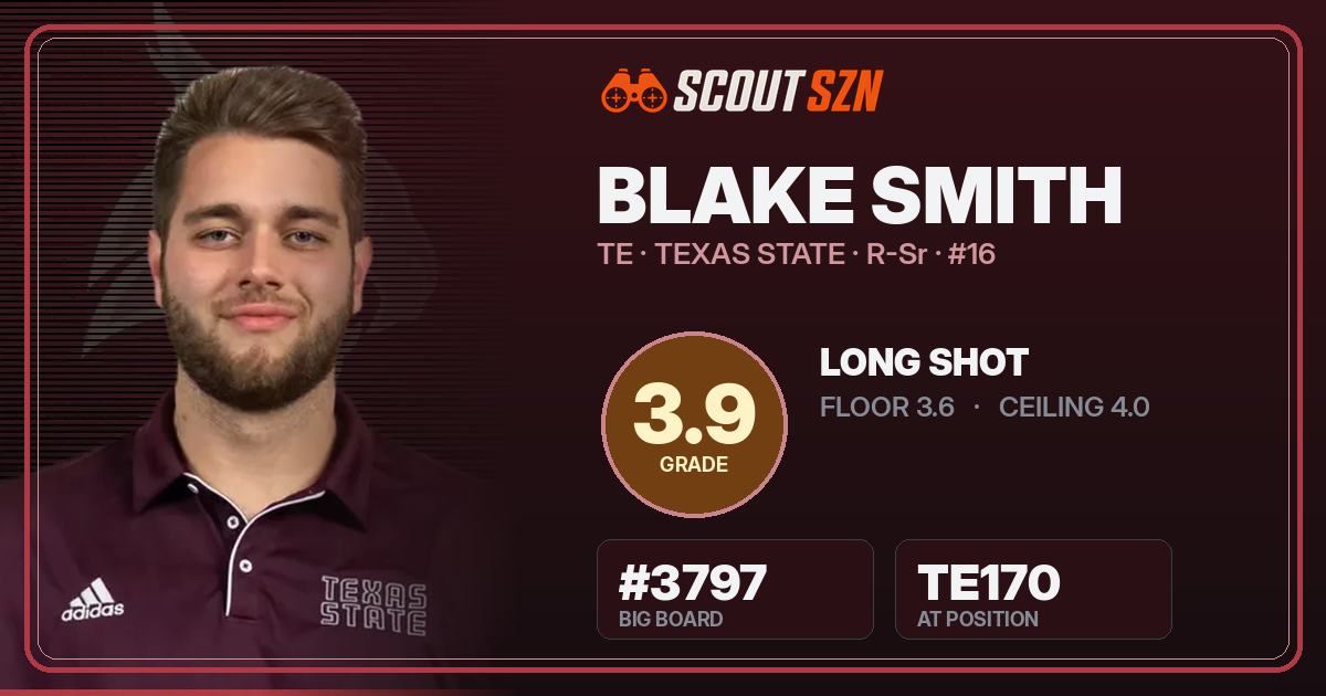 Share card for Blake Smith