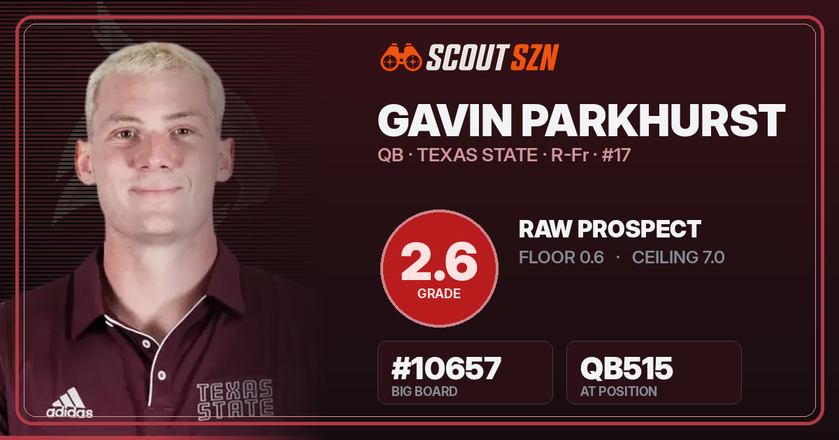 Share card for Gavin Parkhurst