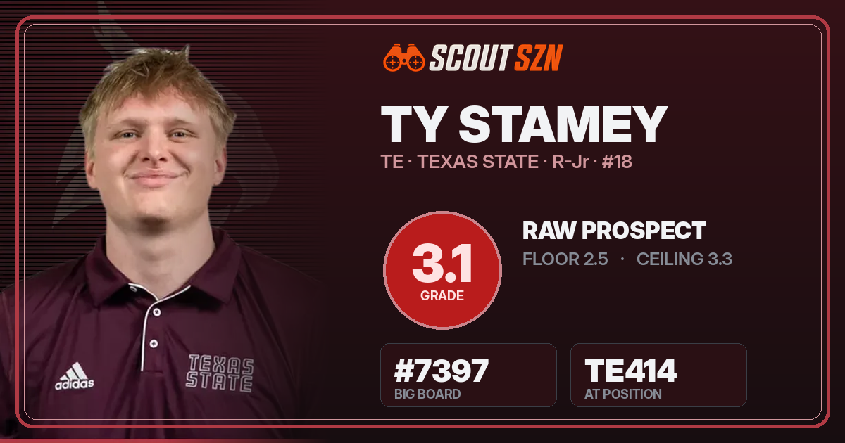 Share card for Ty Stamey