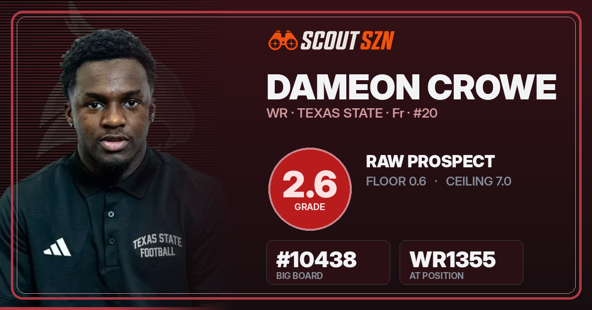 Share card for Dameon Crowe