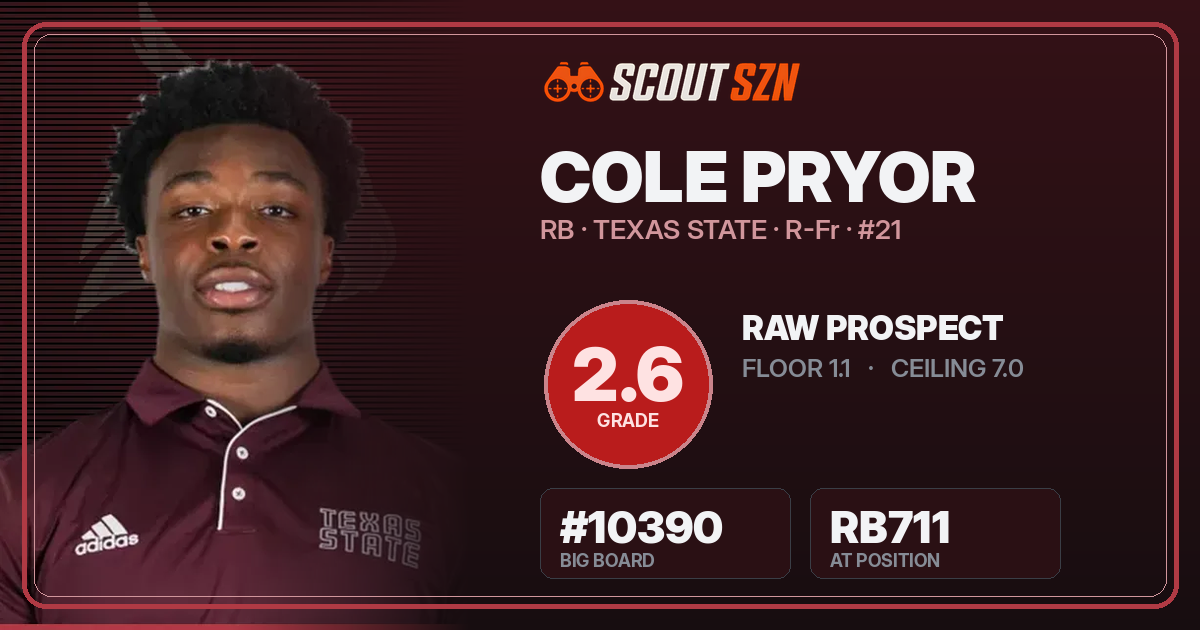 Share card for Cole Pryor
