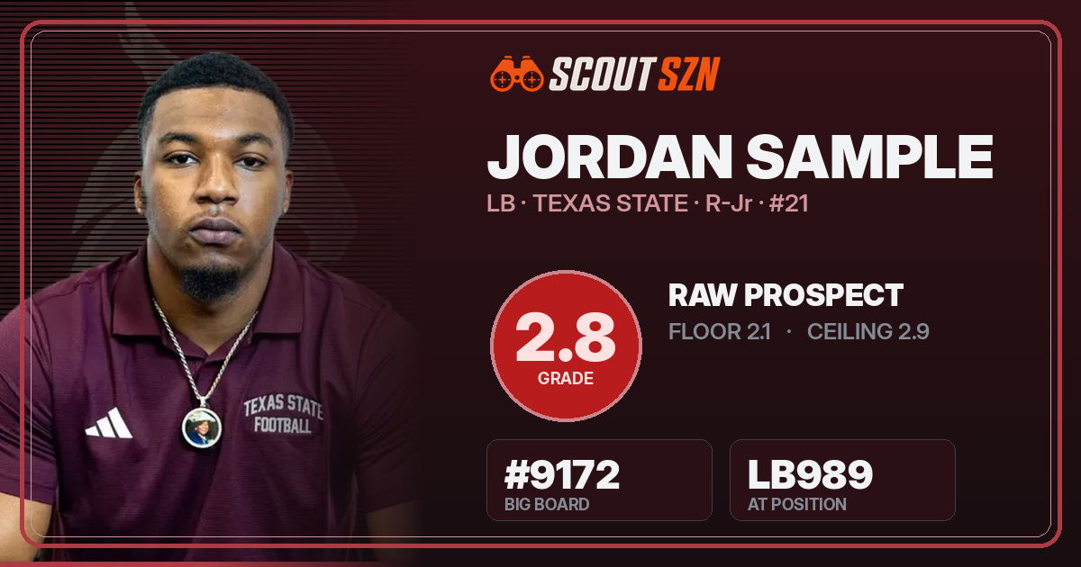 Share card for Jordan Sample