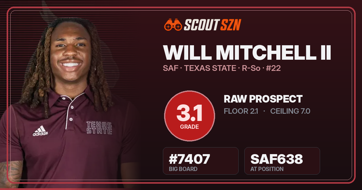 Share card for Will Mitchell II