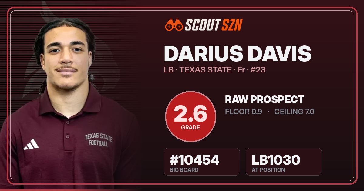Share card for Darius Davis