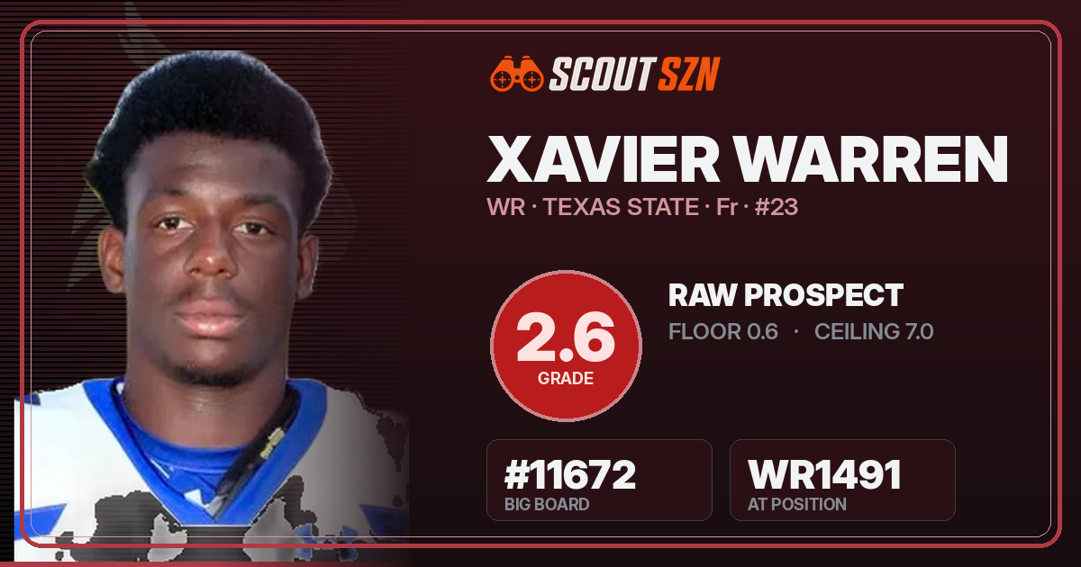 Share card for Xavier Warren