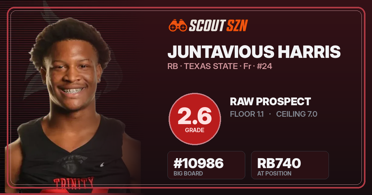 Share card for Juntavious Harris