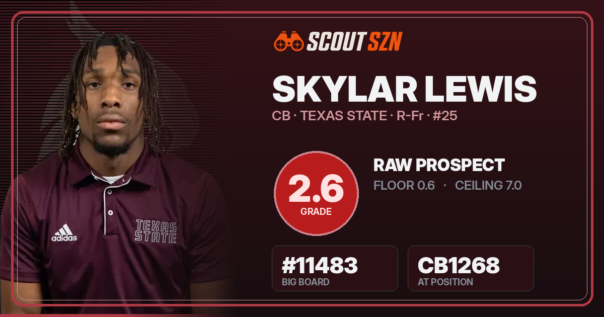 Share card for Skylar Lewis