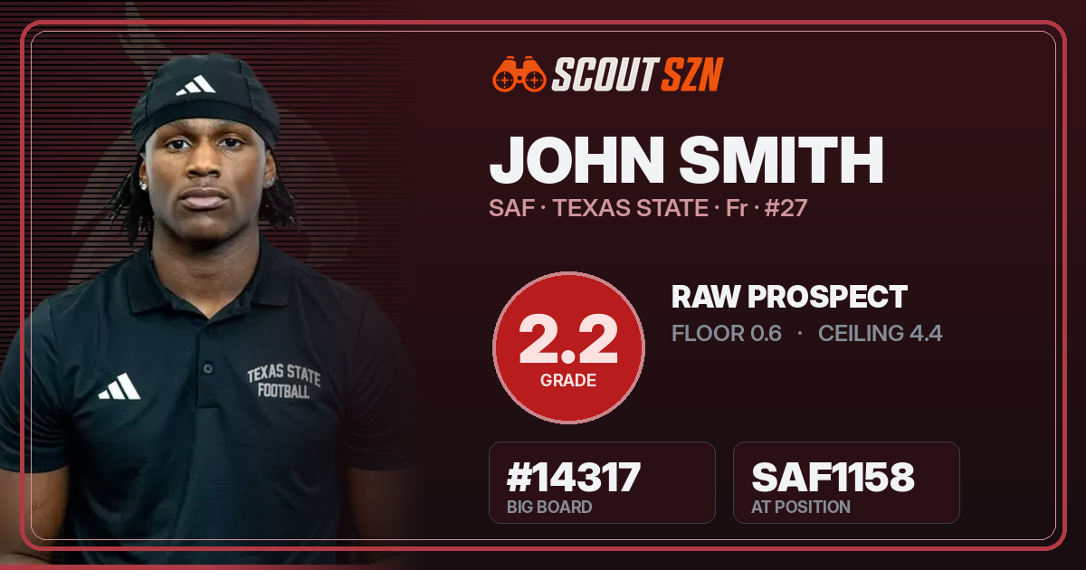 Share card for John Smith