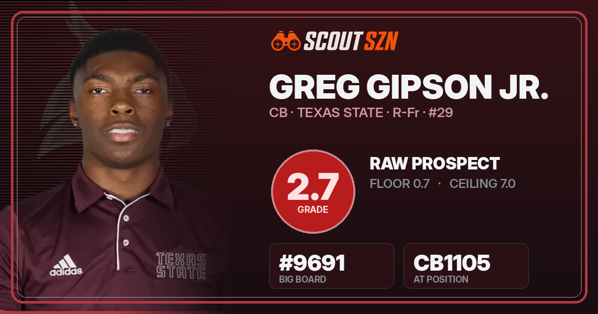 Share card for Greg Gipson Jr.