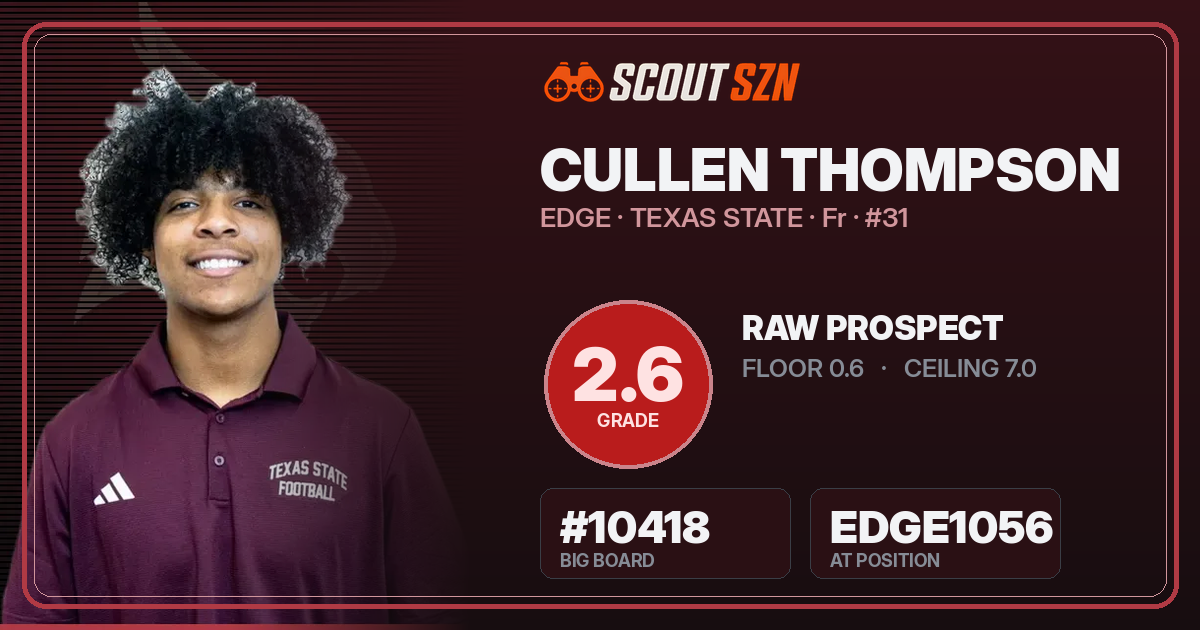 Share card for Cullen Thompson