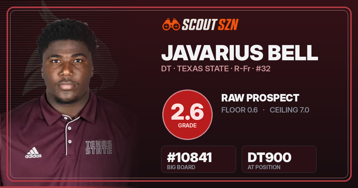 Share card for Javarius Bell