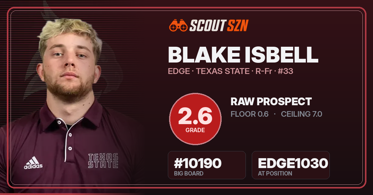 Share card for Blake Isbell