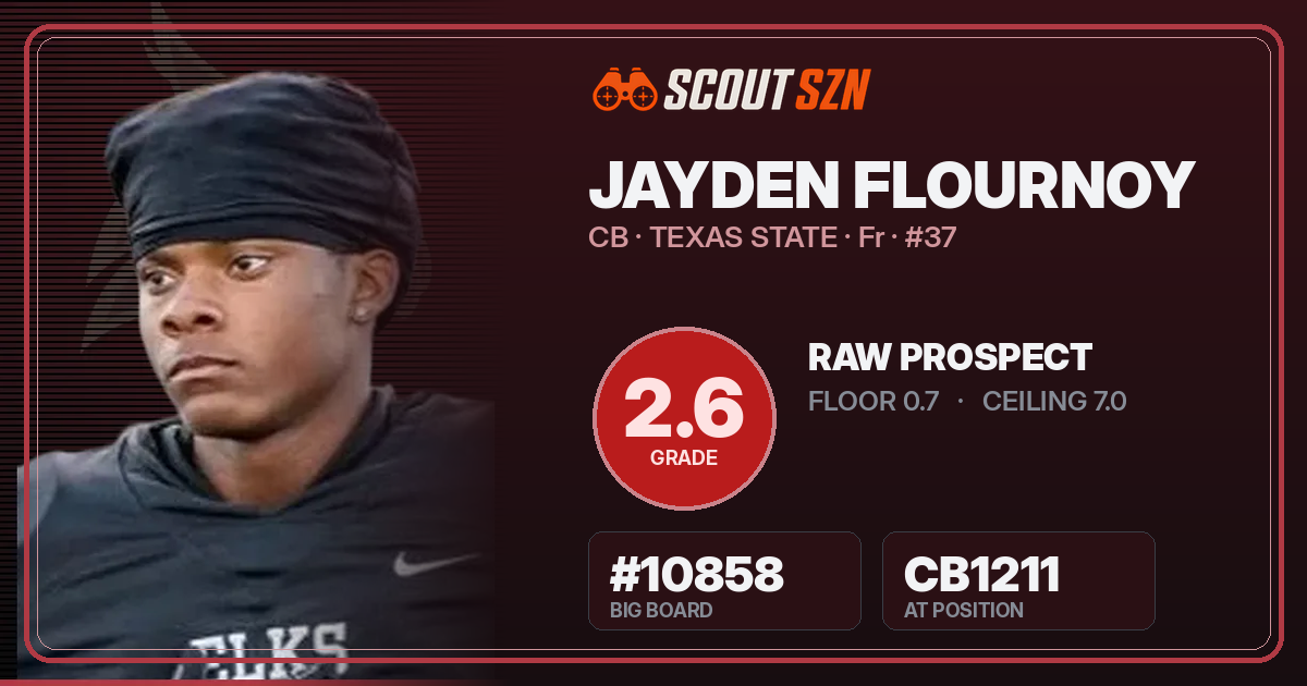 Share card for Jayden Flournoy