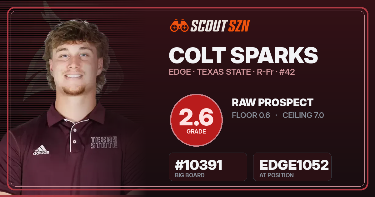 Share card for Colt Sparks