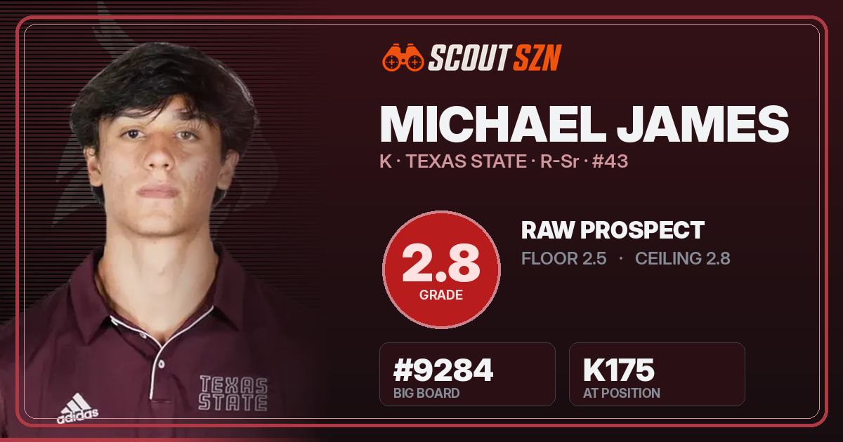 Share card for Michael James