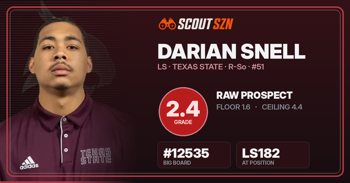 Share card for Darian Snell