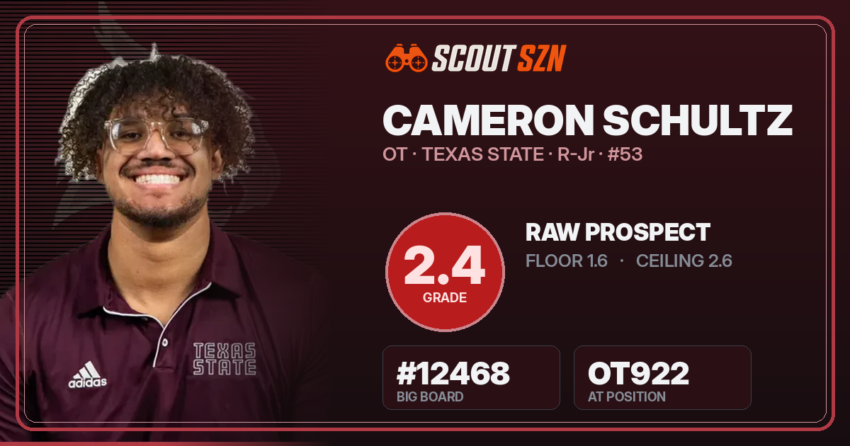 Share card for Cameron Schultz