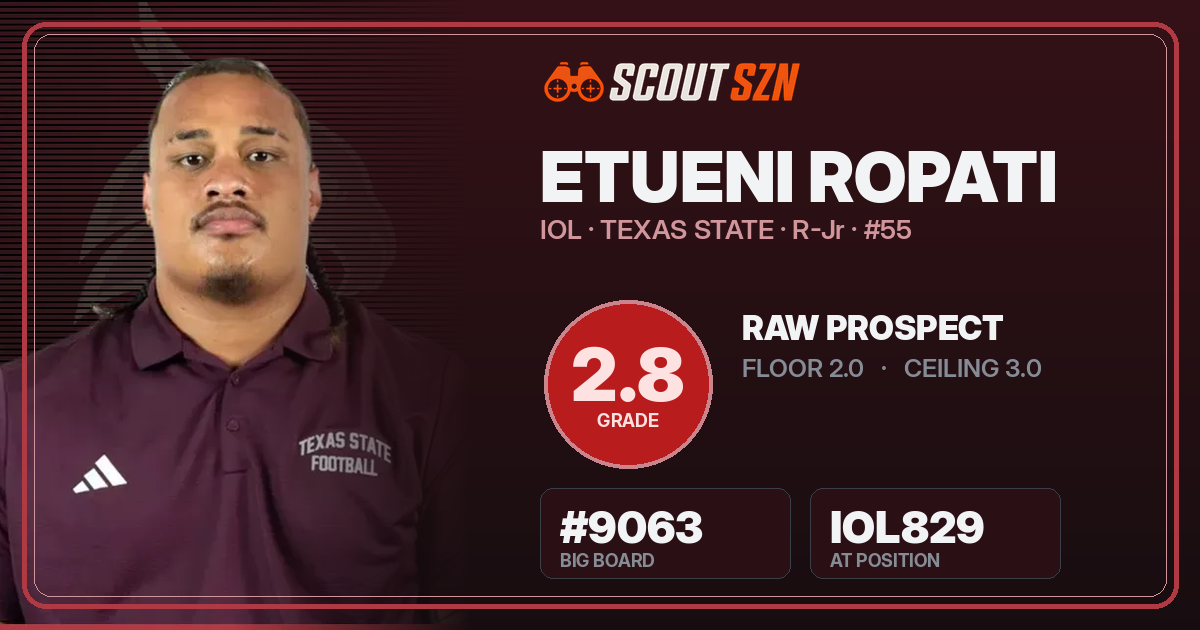 Share card for Etueni Ropati