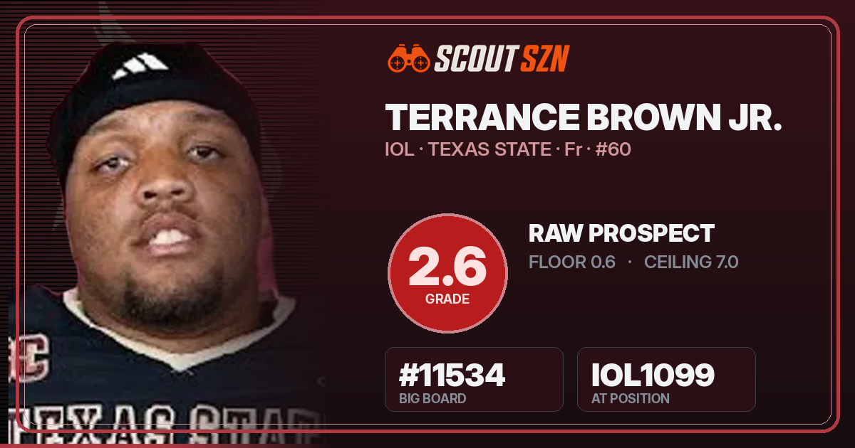 Share card for Terrance Brown Jr.