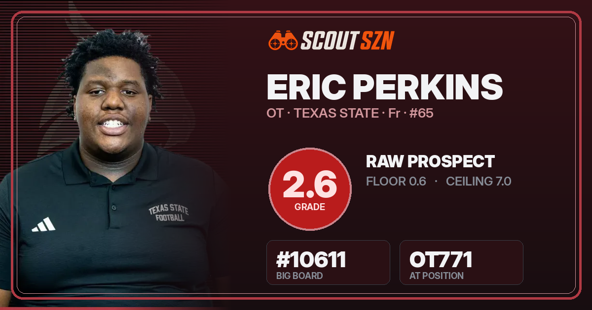 Share card for Eric Perkins