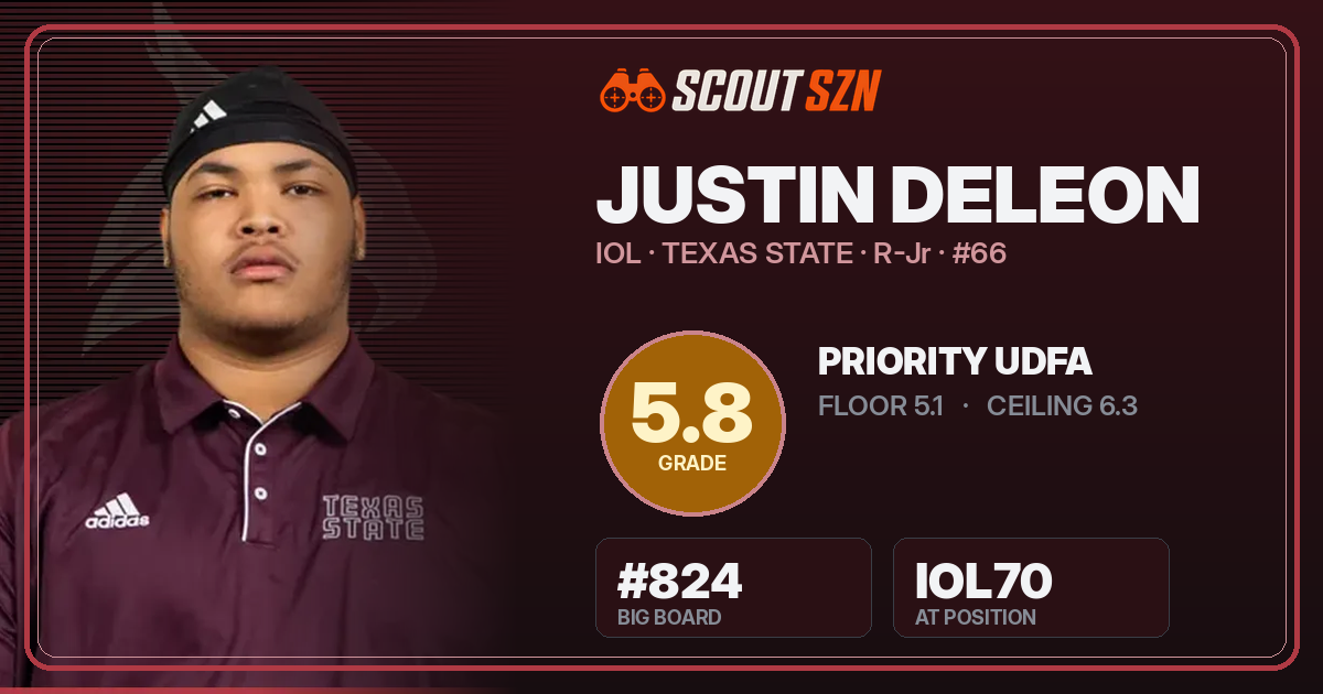 Share card for Justin DeLeon