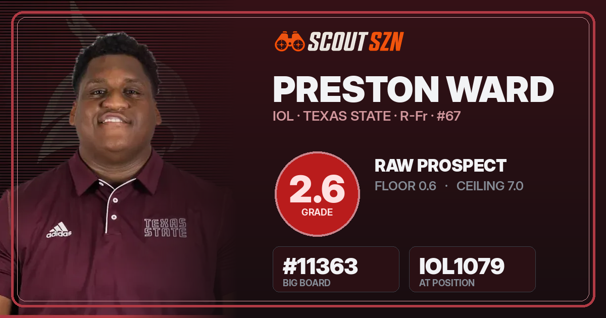 Share card for Preston Ward