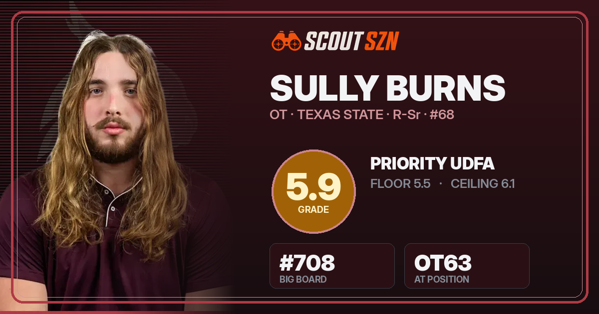 Share card for Sully Burns
