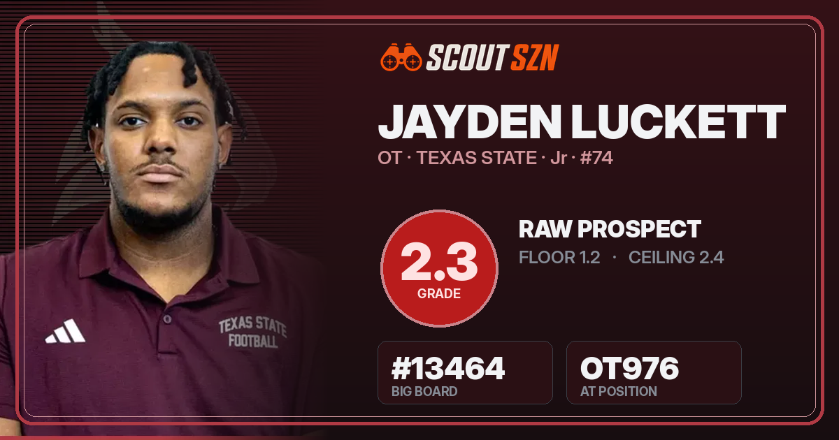 Share card for Jayden Luckett