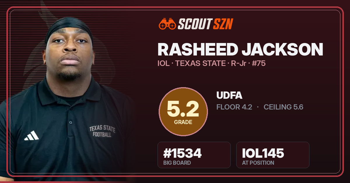Share card for Rasheed Jackson