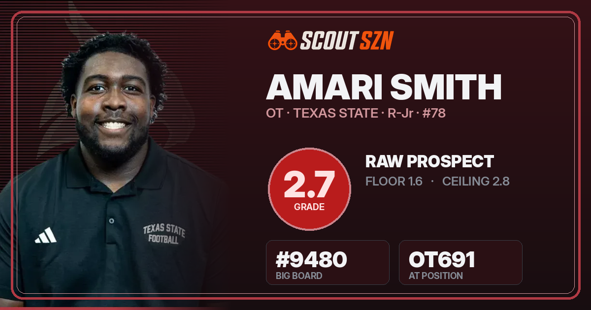 Share card for Amari Smith