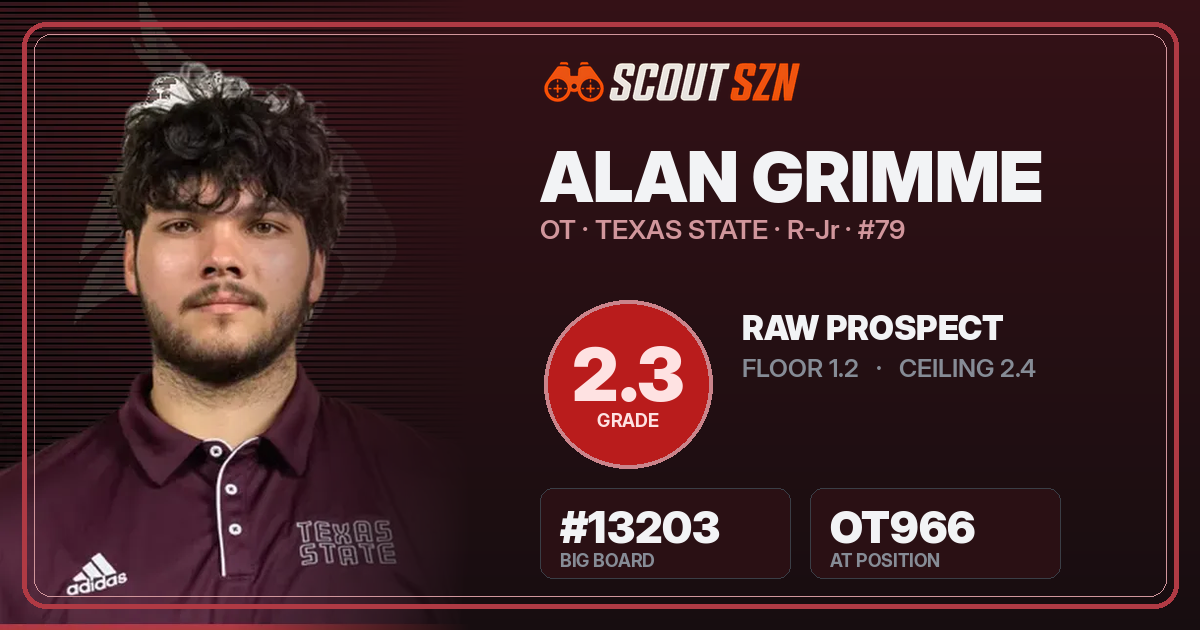 Share card for Alan Grimme