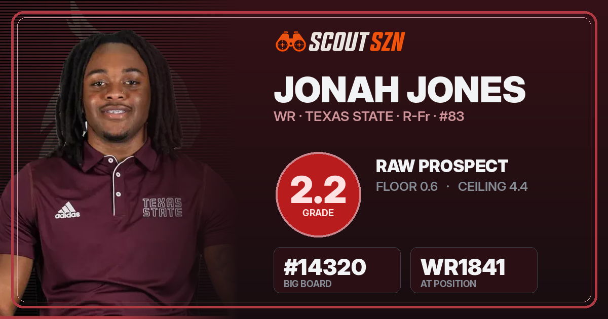 Share card for Jonah Jones