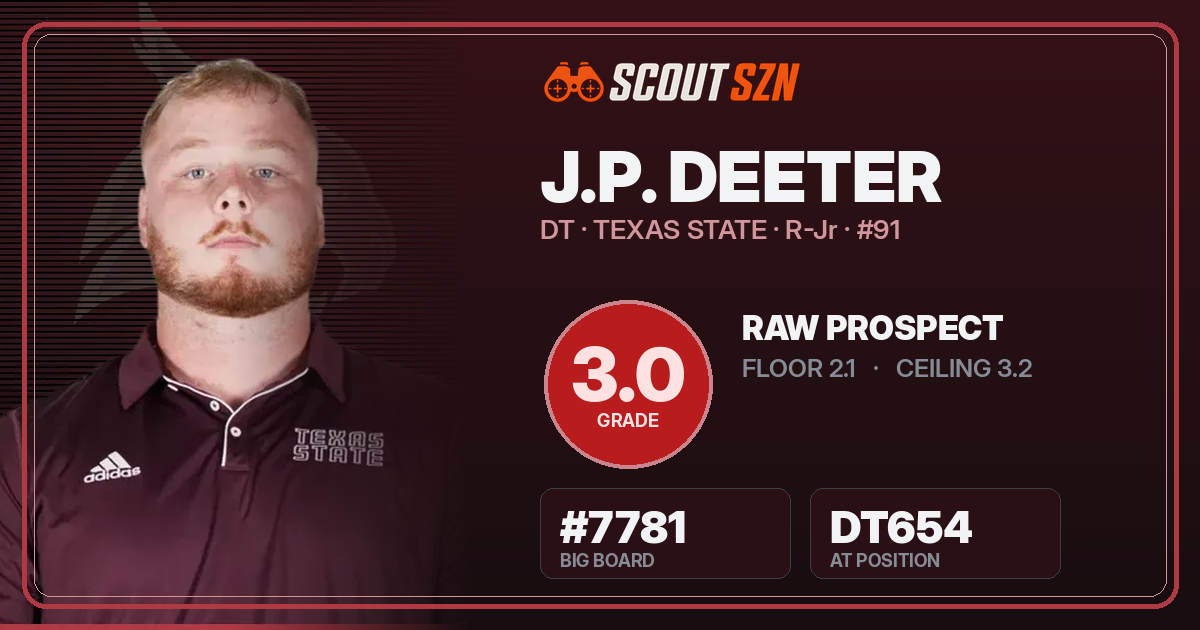 Share card for J.P. Deeter