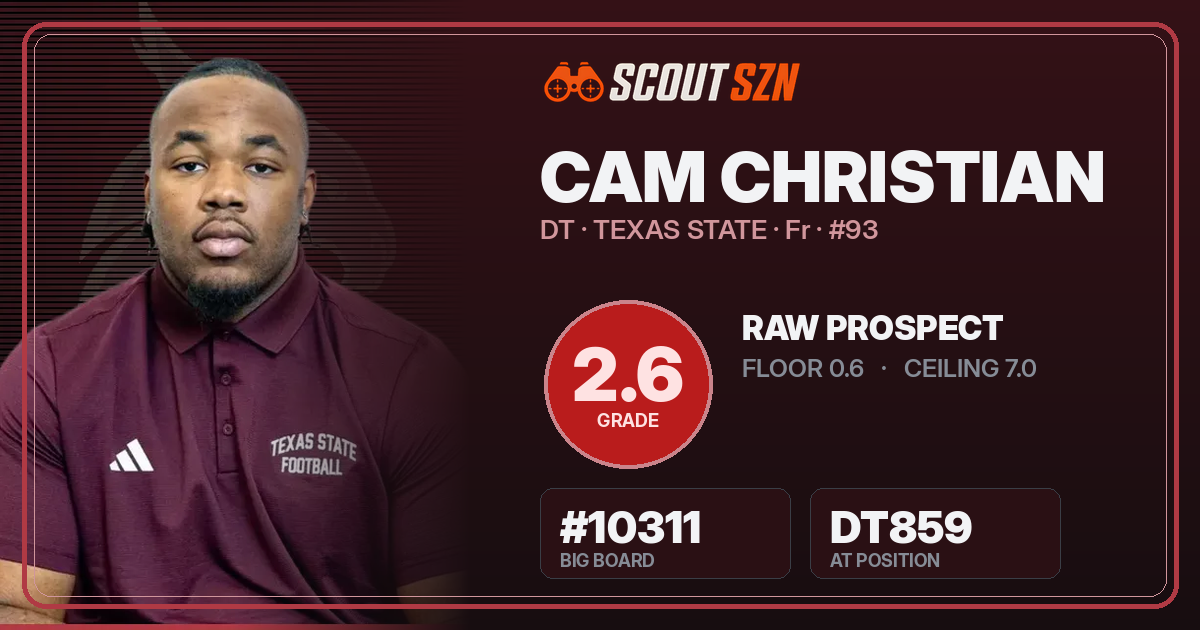 Share card for Cam Christian