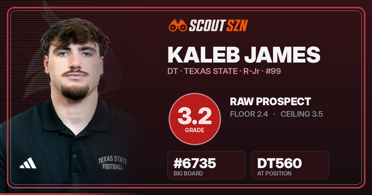 Share card for Kaleb James