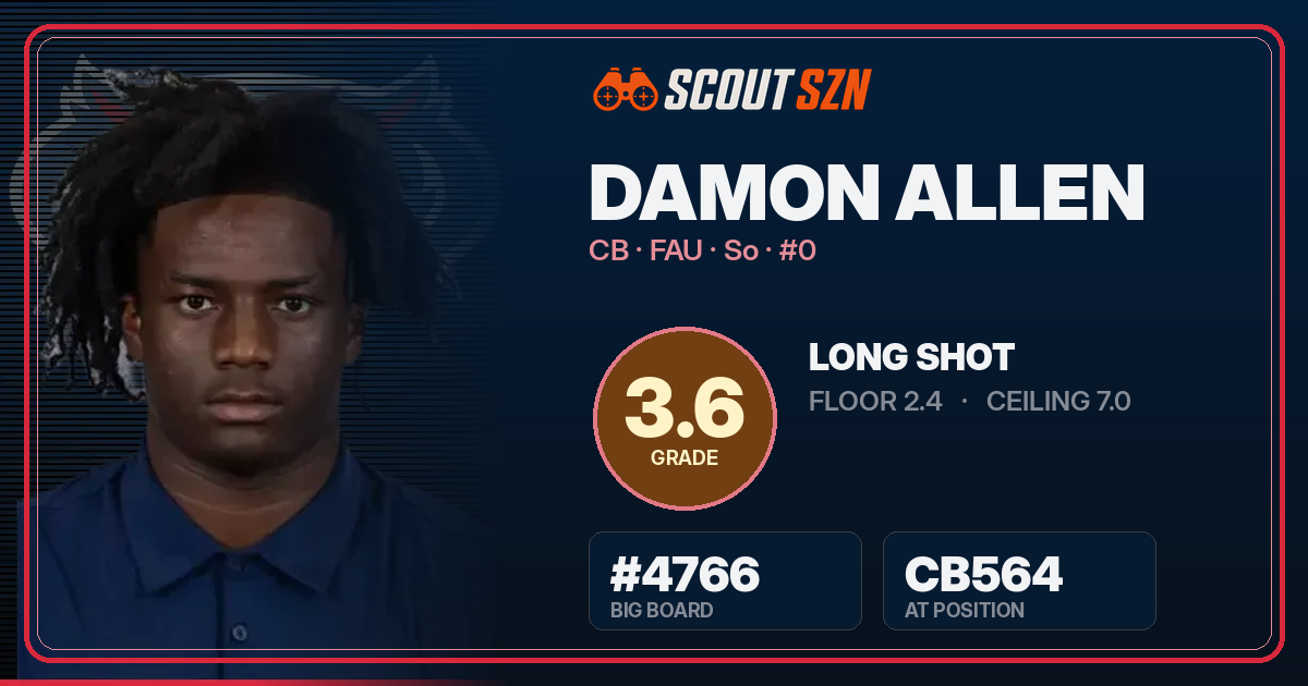 Share card for Damon Allen
