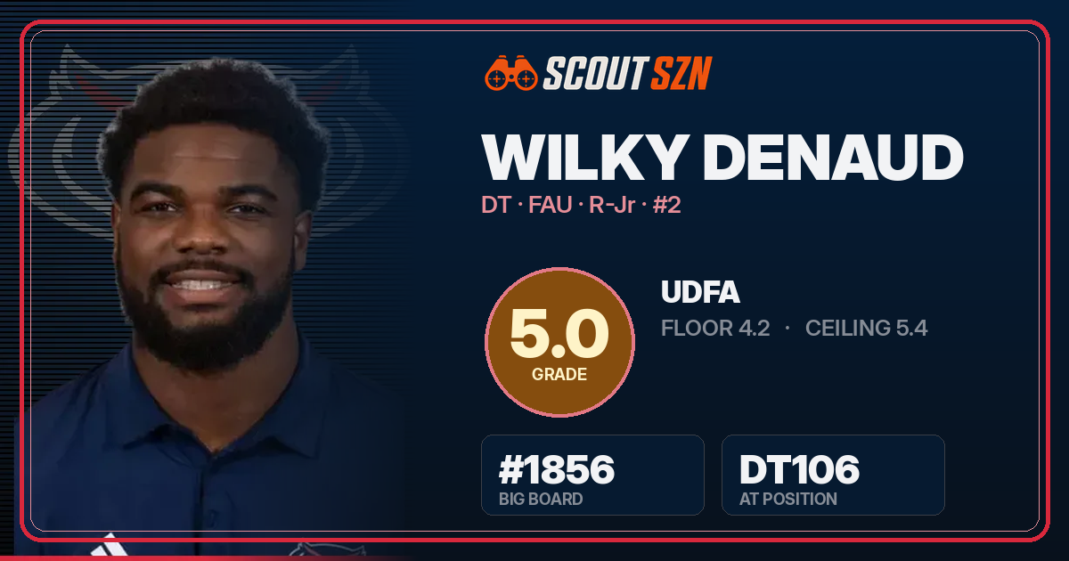 Share card for Wilky Denaud