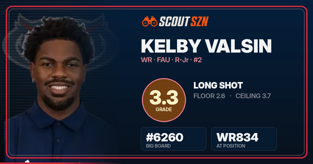 Share card for Kelby Valsin
