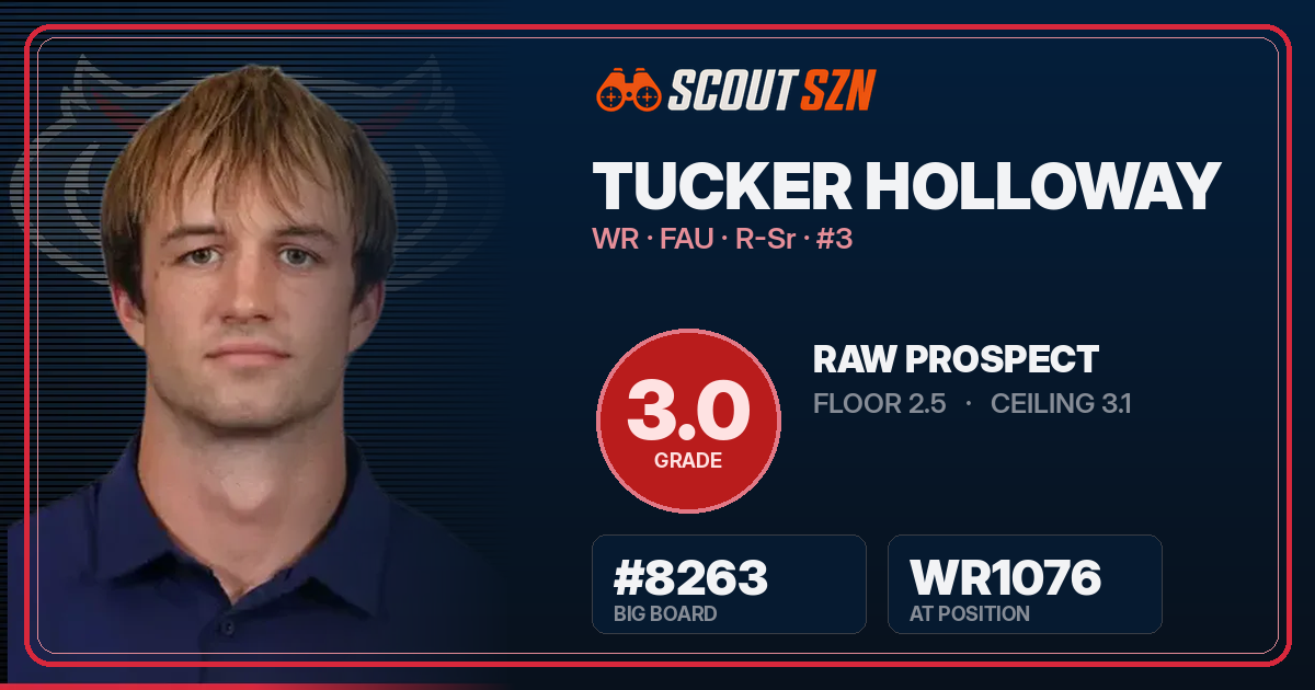 Share card for Tucker Holloway