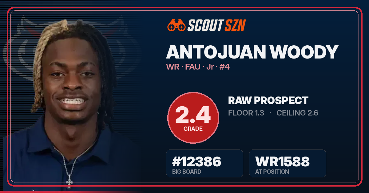 Share card for Antojuan Woody