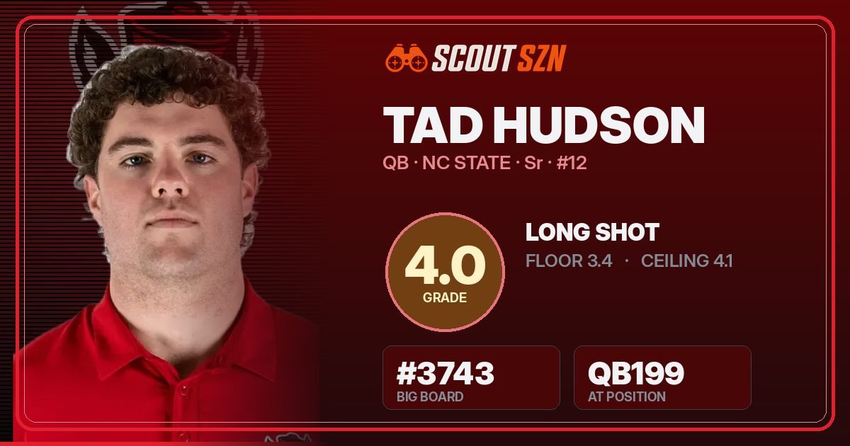 Share card for Tad Hudson