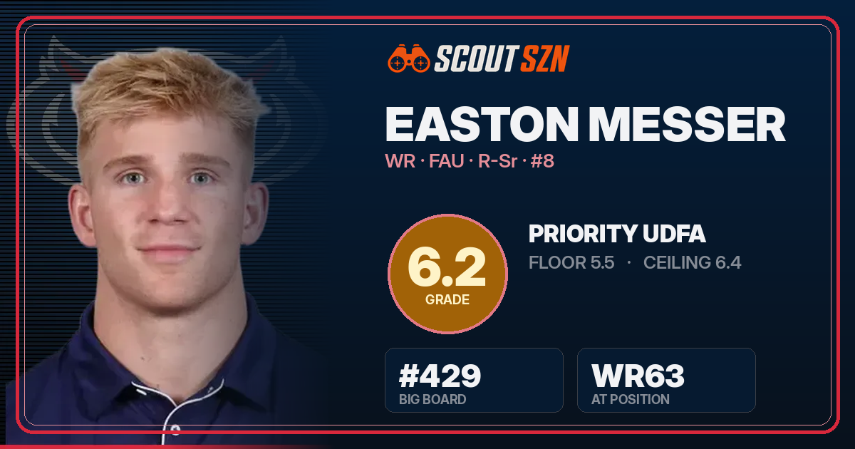 Share card for Easton Messer
