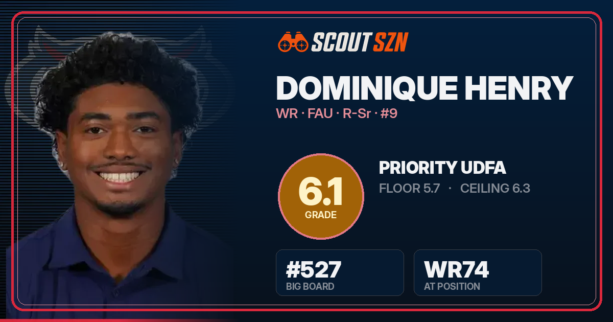 Share card for Dominique Henry