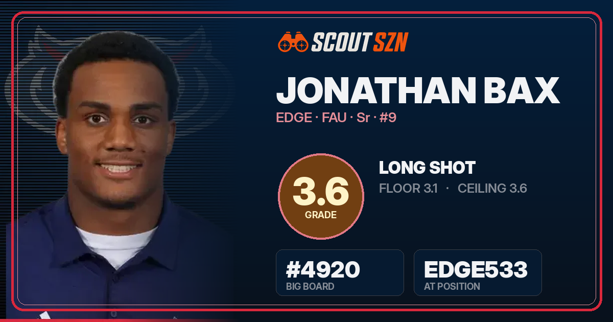 Share card for Jonathan Bax