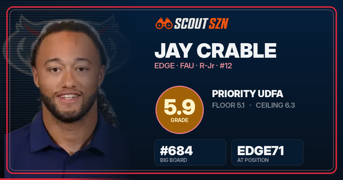 Share card for Jay Crable